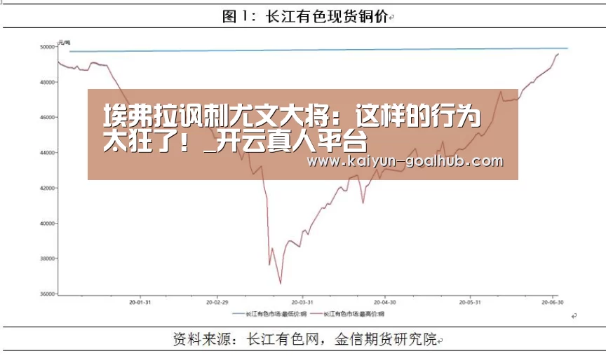 埃弗拉讽刺尤文大将：这样的行为太狂了！_开云真人平台