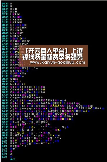 【开云真人平台】上港锋线妖星新赛季将强势上位，球迷直言他能力不比韦世豪差