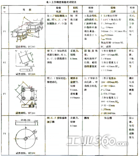 “ 开云滚球”鲁能青训培养出人才却成恒大座上宾!如今已成卡帅的左膀右臂(图2) 开云滚球